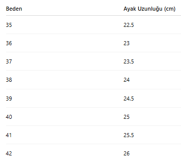 KADIN BOT 212
