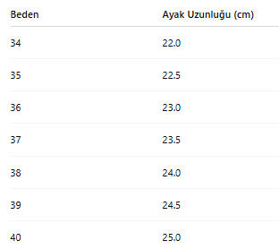 KADIN BOT 120