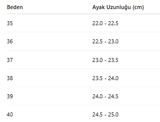 KADIN BOT 135