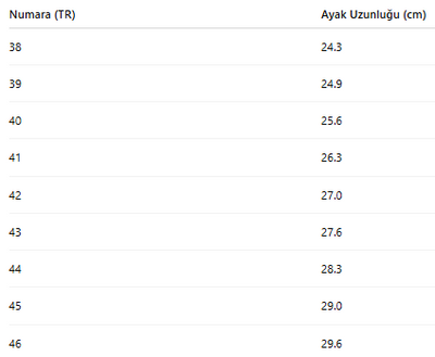 KADIN BOT 240
