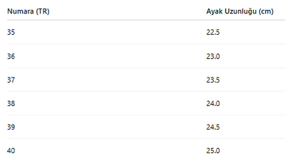 KADIN BOT 281