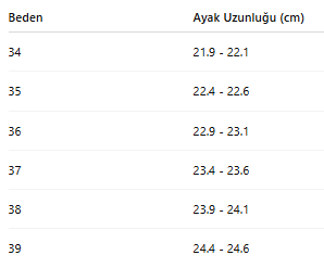 KADIN TOPUKLU SANDALET 142