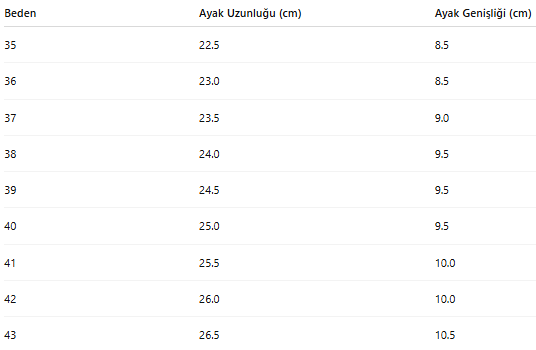 KADIN SPOR AYAKKABI 202