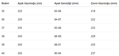 KADIN BOT 116