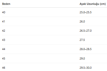 ERKEK BOT 121