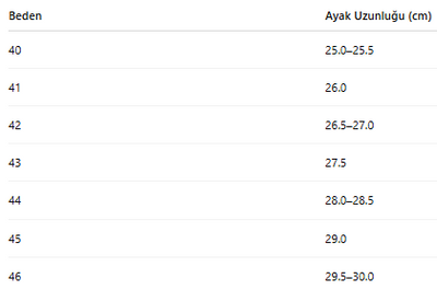 ERKEK BOT 121