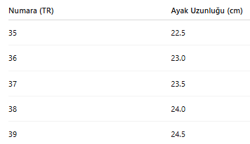 KADIN BOT 270