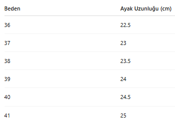 KADIN BOT 211