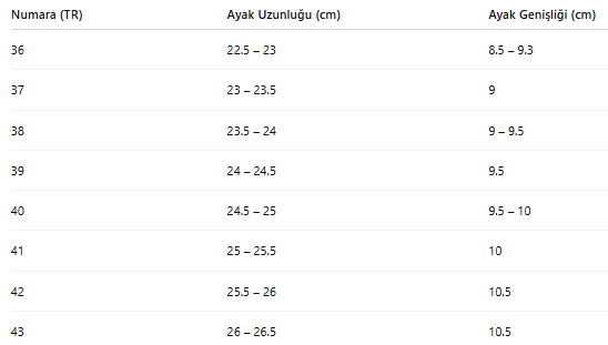 KADIN BOT 241