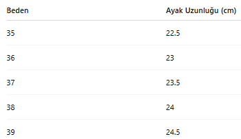 KADIN BOT 188