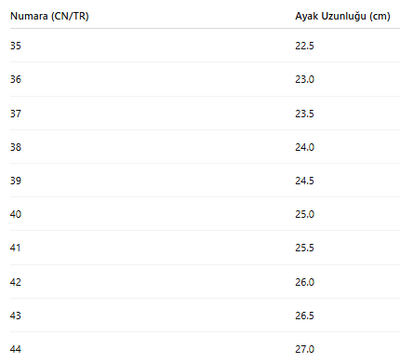 KADIN BOT 288