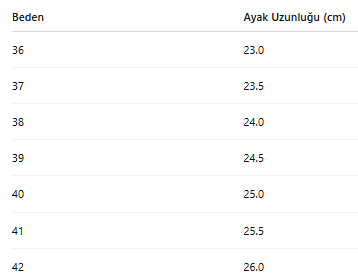 KADIN BOT 213