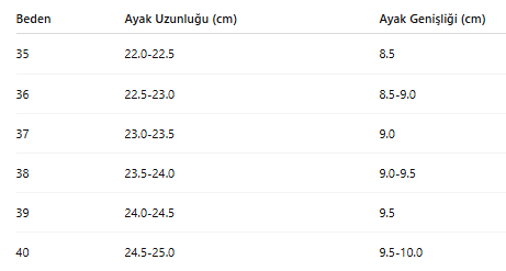 KADIN BOT 121