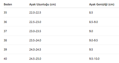 KADIN BOT 121