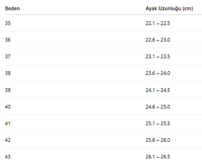 KADIN BOT 307