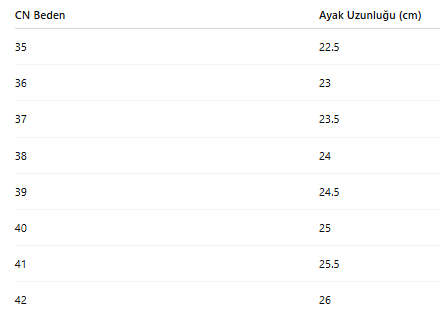 KADIN BOT 228