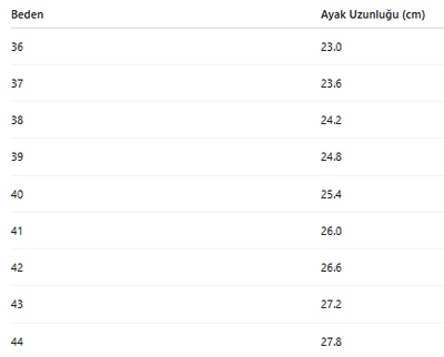 KADIN BOT 313