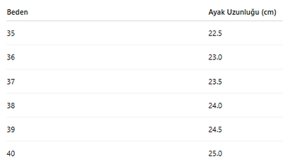 KADIN SPOR AYAKKABI 199