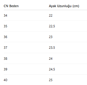 KADIN BOT 192