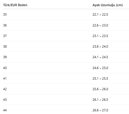 KADIN BOT 301