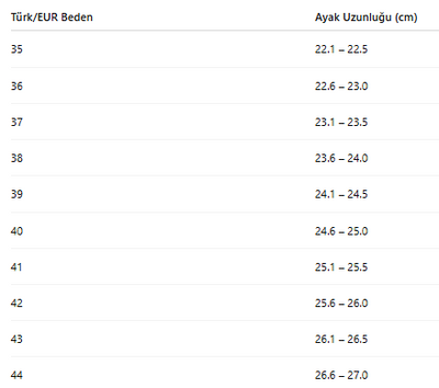 KADIN BOT 301