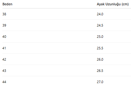 ERKEK BOT 150