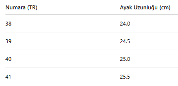 KADIN BOT 258