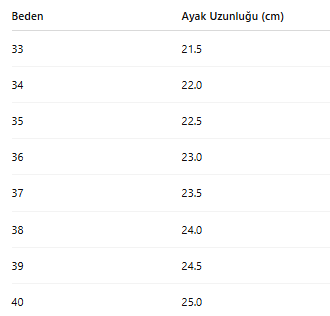 KADIN BOT 118