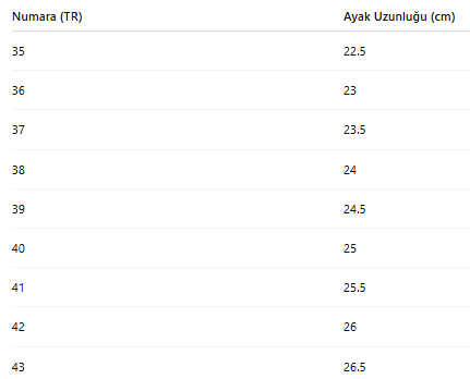 KADIN BOT 236