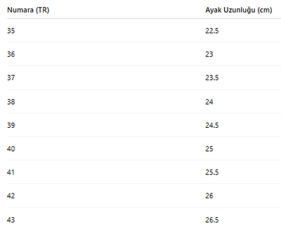 KADIN BOT 236