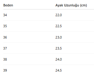 KADIN TOPUKLU SANDALET 134