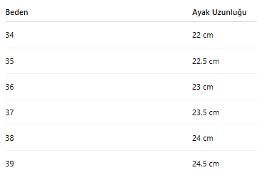 KADIN BOT 205