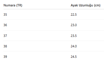 KADIN BOT 267