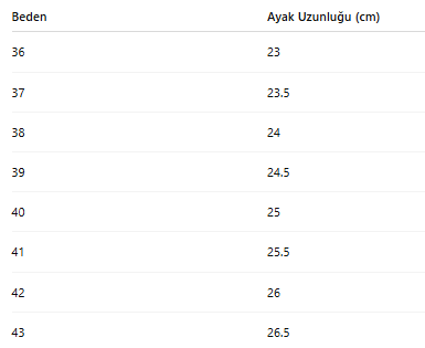 KADIN BOT 191