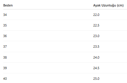 KADIN BOT 308