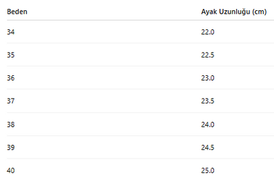 KADIN BOT 308