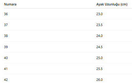 KADIN SPOR AYAKKABI 159