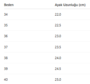 KADIN TOPUKLU SANDALET 137