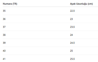 KADIN BOT 244