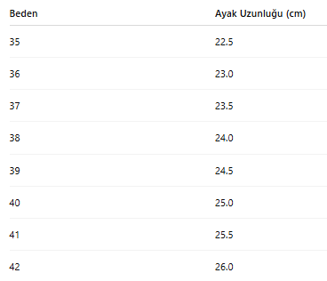 KADIN BOT 206