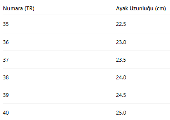 KADIN BOT 266