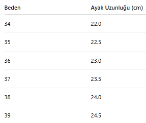 KADIN BOT 122