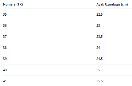 KADIN BOT 239
