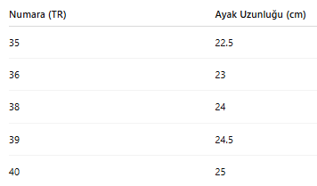 KADIN BOT 257